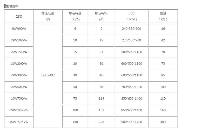 凈化2.png 凈化2.png