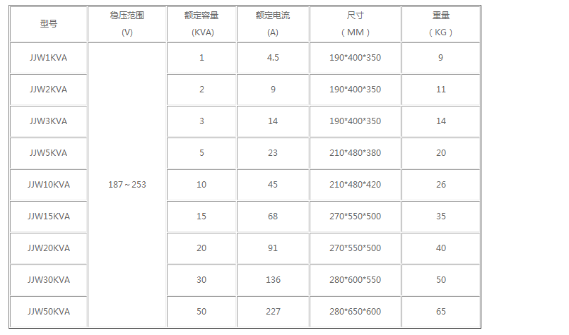 凈化3.png 凈化3.png